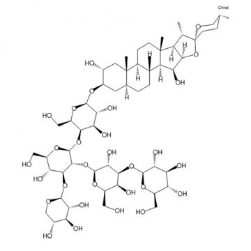 Digitonin (Water soluble&