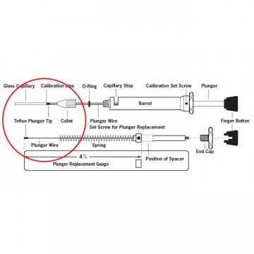Teflon tips 25ul