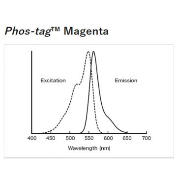 Phos-tag™ Magenta, 0.2m