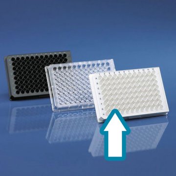 Microplate immunoGrade™ 