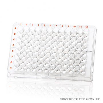 Microplate inertGrade™ 