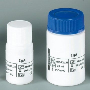 IgA